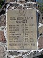 Boniewo-Plaque on grave of soliders who fighted in defense wars.jpg