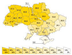Ukraine census 2001 Ukrainian.svg