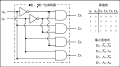 1 bit Decoder 2-to-4 line.svg