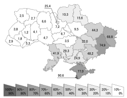 Ukraine census 2001 Russian.svg