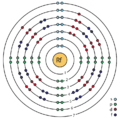 104 rutherfordium (Rf) enhanced Bohr model.png